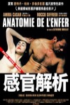 感官解析 (Anatomie de L’Enfer)電影海報
